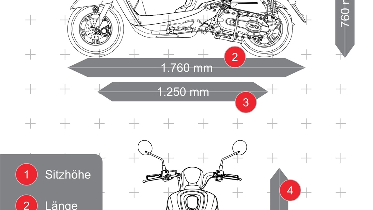Sym Mio 50 Bild 10: Sym Mio 50