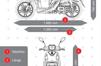 Sym Symphony 125 2025 - Bild 11 Sym Symphony 125 2025 - Bild 11
