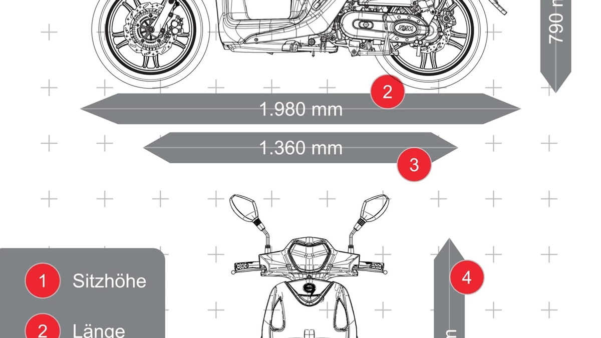 Sym Symphony 125 Bild 10: Sym Symphony 125