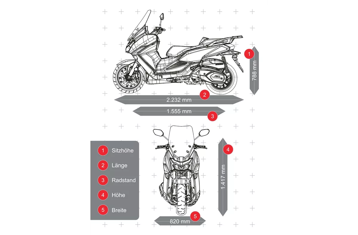 Sym MaxSym 400i Sym MaxSym 400i