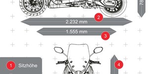 Honda ADV350 2025 vs Sym MaxSym 400i 2025