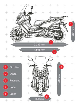 Sym MaxSym 400i