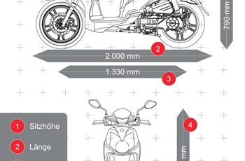 Sym Symphony SR 125 2025 - Bild 5 Sym Symphony SR 125 2025 - Bild 5