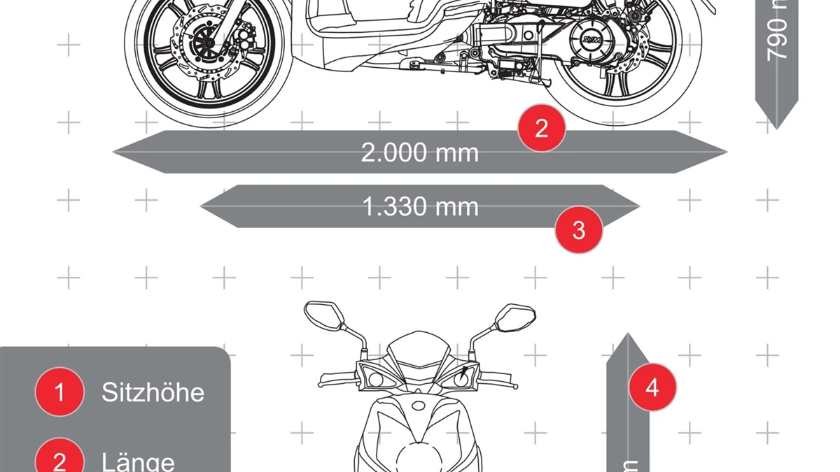 Sym Symphony SR 125 Bild 4: Sym Symphony SR 125