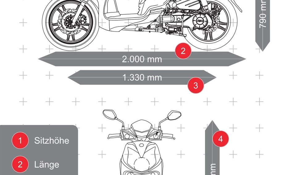 Sym Symphony SR 125 Bild 4: Sym Symphony SR 125