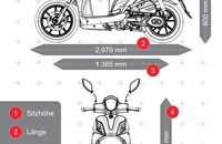 Sym Symphony ST 125 2025 - Bild 21