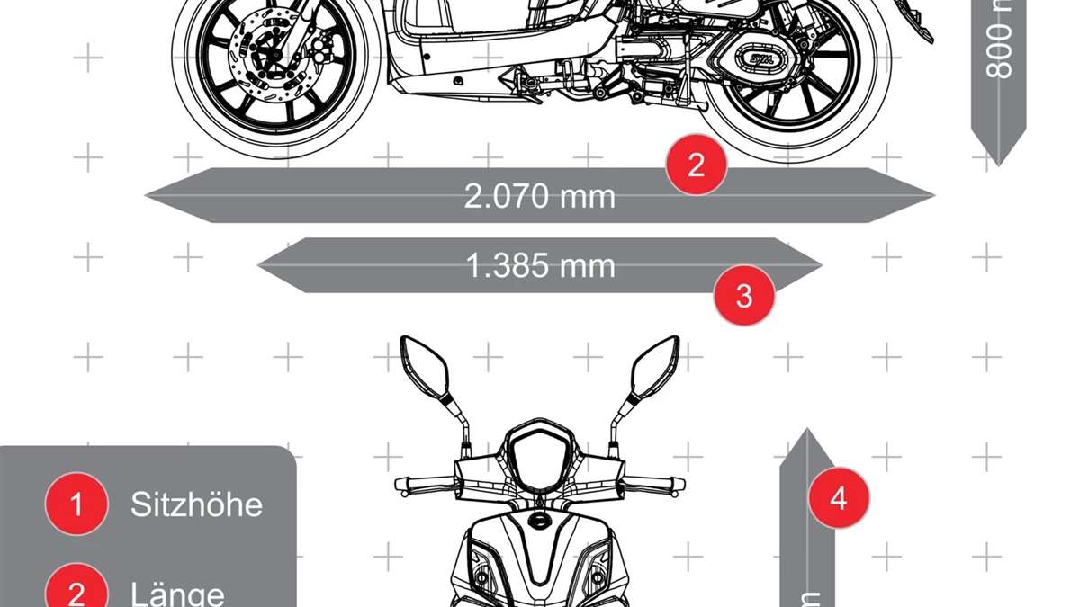 Sym Symphony ST 125 Bild 20: Sym Symphony ST 125
