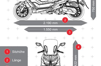 Sym Joymax Z+ 300i 2025 - Bild 8 Sym Joymax Z+ 300i 2025 - Bild 8