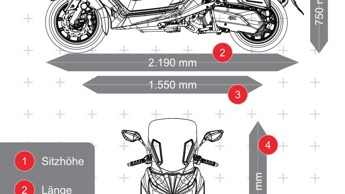 Sym Joymax Z+ 300i Bild 7: Sym Joymax Z+ 300i