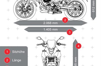 Sym NH T 125 2025 - Bild 15