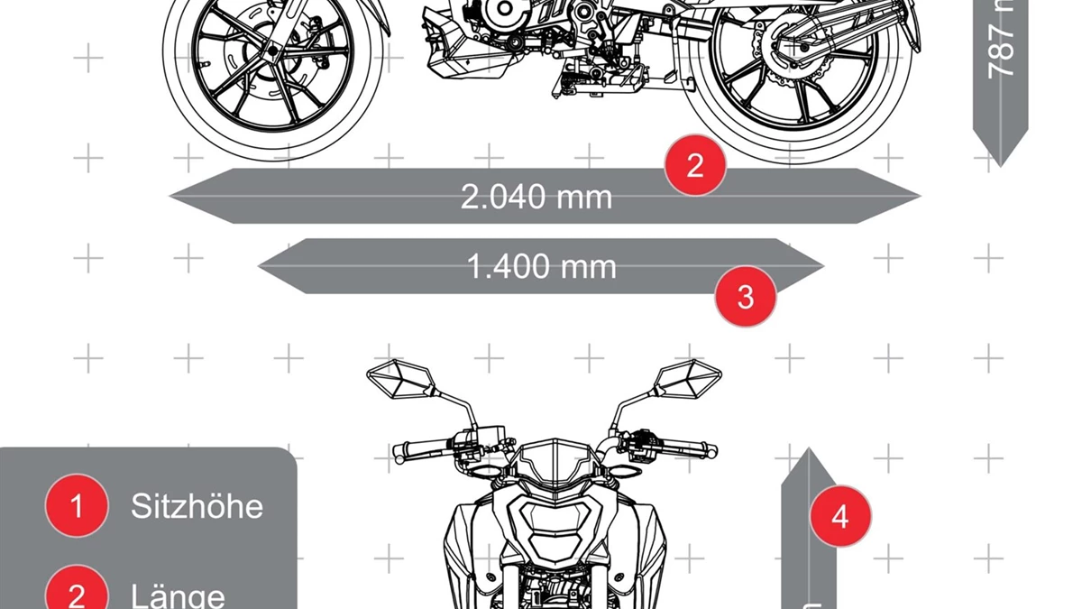 Sym NH X 125 Bild 9: Sym NH X 125