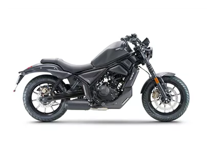 Zontes 125C2 2025 Zontes 125C2 2025