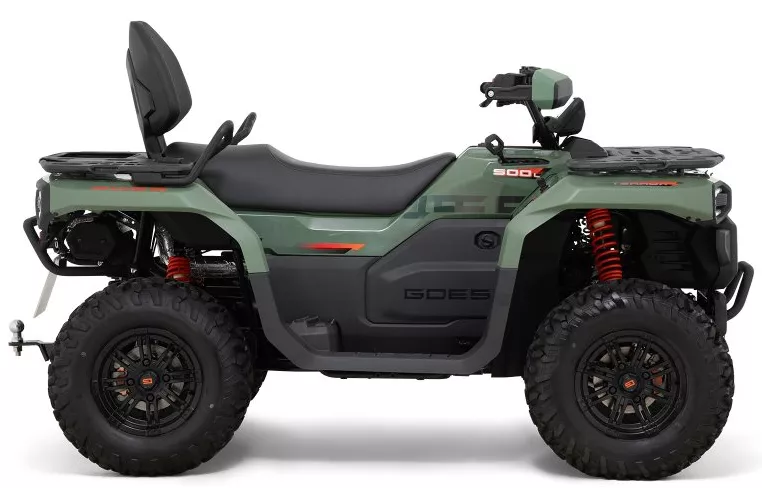 Goes Terrox 550L ABS 2026 Goes Terrox 550L ABS 2026