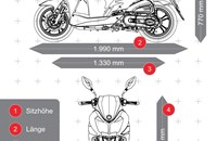 Sym Jet 14 50 2026 - Bild 13