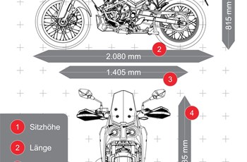 Sym NH-R 125 2026 - Image 10