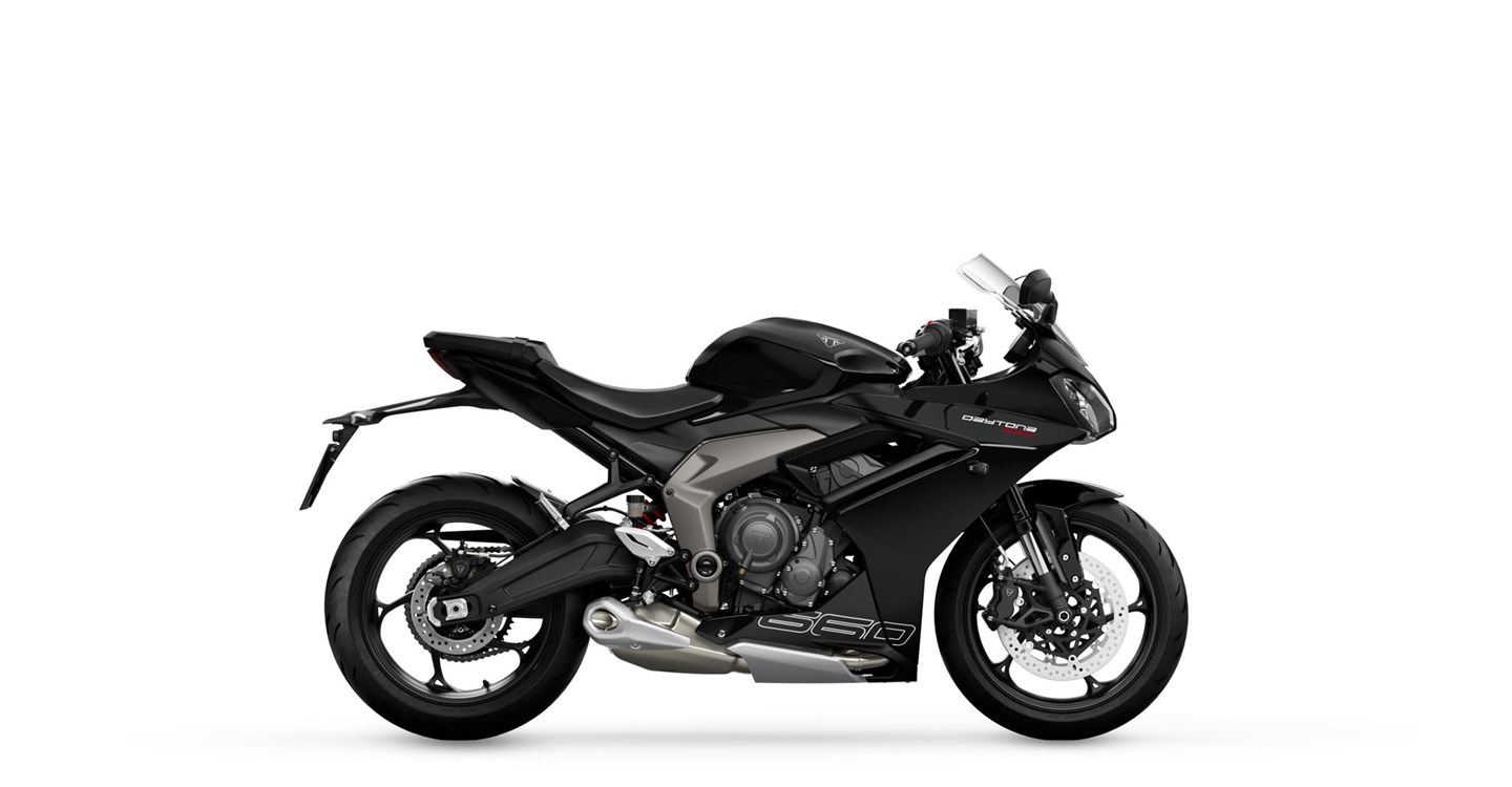 Triumph Daytona 660