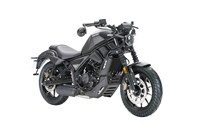 Zontes 125C2 2026 - Bild 8