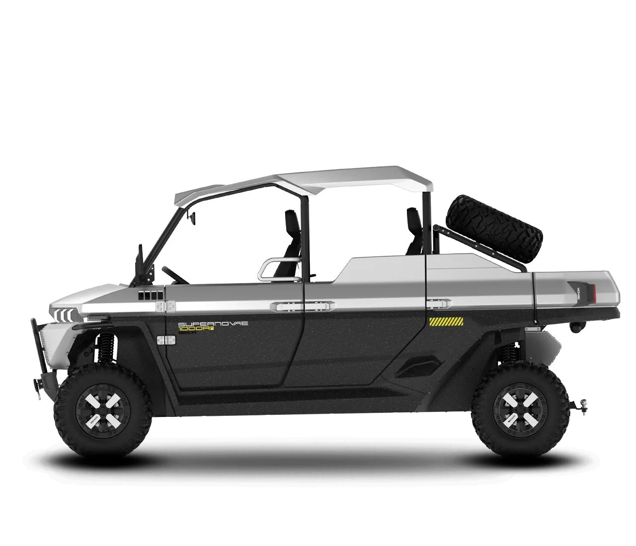 Benda Supernovae 1000 R2  2026