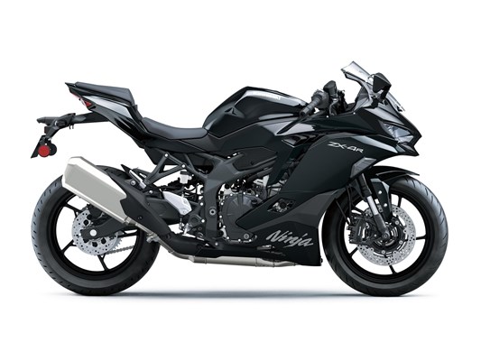Kawasaki Ninja ZX-4R 