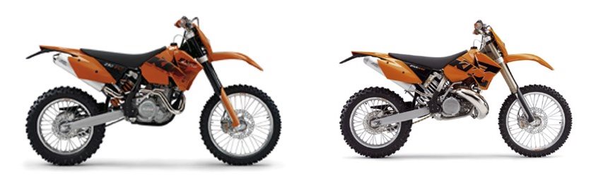 All Balls Valve Cover Gasket 819056 For KTM Dirt Bikes - Fits Multiple EXC & MXC Models