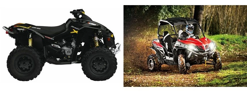 Pack Clignotants arrière Led pour Can-Am Renegade 650 Pack Clignotants arrière Led pour Can-Am Renegade 650