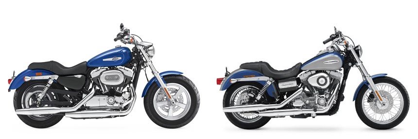 Motorrad Gepäckträger Für Harley Sportster Custom - Schwarz