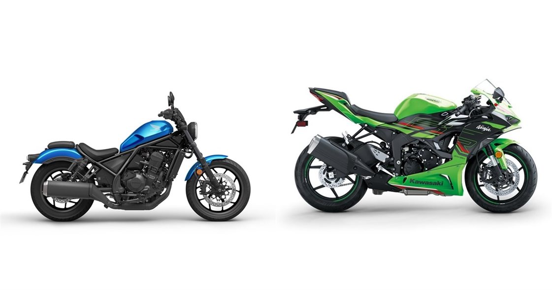 Honda CMX1100 Rebel 2024 vs Kawasaki Ninja ZX-6R 2024