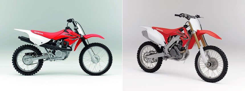Honda CRF 100 F - technical data, prices, reviews Honda CRF 100 F - technical data, prices, reviews