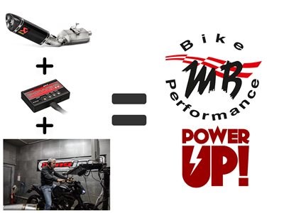 moto2 Power für die Straße: Triumph Street Triple 765 Power-Up-Paket!