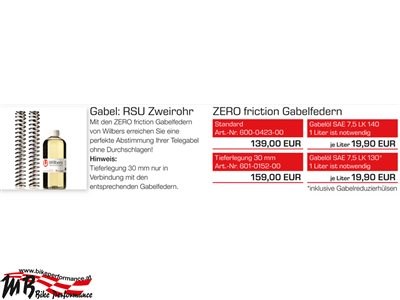 Triumph Street Scrambler: Wilbers Optimierungen erhältlich! - Bild 2