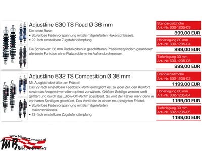 Triumph Street Scrambler: Wilbers Optimierungen erhältlich! - Bild 3