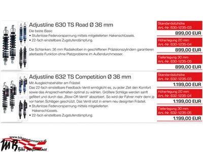 Triumph Street Scrambler: Wilbers Optimierungen erhältlich! Bild 3: Triumph Street Scrambler: Wilbers Optimierungen erhältlich!