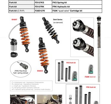 BMW G310R und Ducati Scrambler 800 Cafe Racer: Matris Produkte erhältlich! - Bild 8