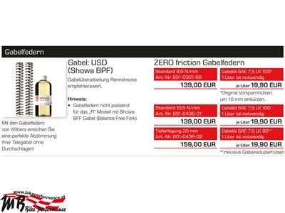 Suzuki GSX-R 1000: Wilbers Modifikationen erhältlich! - Bild 3 Suzuki GSX-R 1000: Wilbers Modifikationen erhältlich! - Bild 3