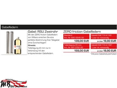 Triumph Street Cup: Wilbers Optimierungen erhältlich!