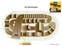 SuperCrossOver in München