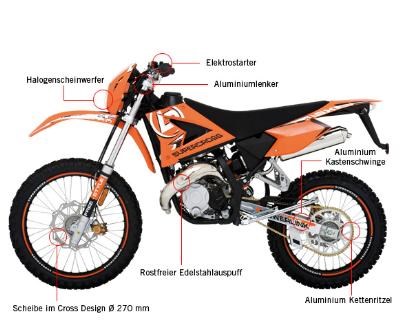 Jetzt Lagernd  - Bild 1