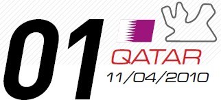 MotoGP Qatar GP race information sheet MotoGP Qatar GP race information sheet