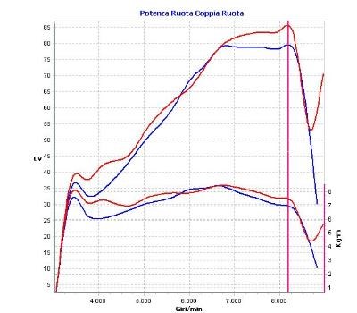 RexXer Point Berlin News ! - Bild 4
