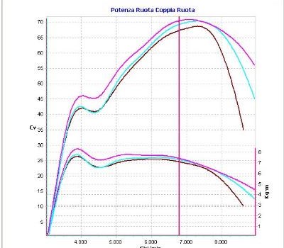 RexXer Point Berlin News ! - Bild 5