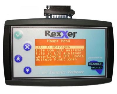 A.T.T.- ist ReXer Point Berlin !