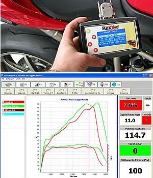 A.T.T.- ist ReXer Point Berlin ! - Bild 7