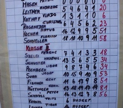 Ossa- erster Lauf- erster Sieg - Bild 2