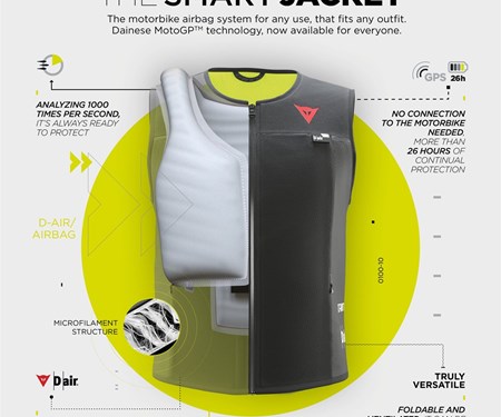 Bald Erhältlich die Dainese D-Air Smart Jacket