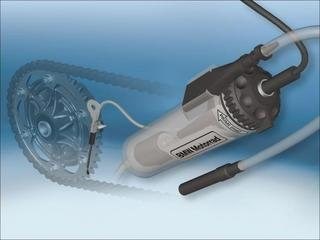 Jetzt Neu! Automatisches Kettenschmiersystem für die F-Reihe!