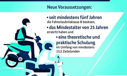 125er fahren mit Autoführerschein