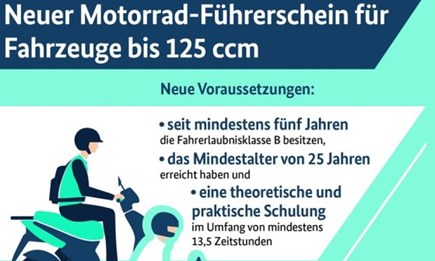 125er fahren mit Autoführerschein möglich
