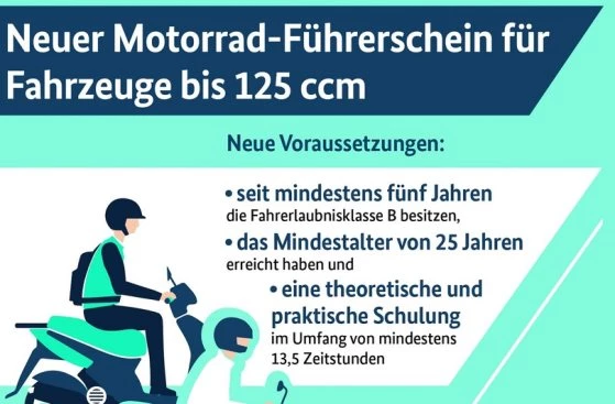 125er fahren mit Autoführerschein möglich Bild 1: 125er fahren mit Autoführerschein möglich