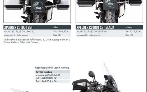 Hepco und Becker Zubehör für die Africa Twin Adventure Sports 2020 - Bild 3