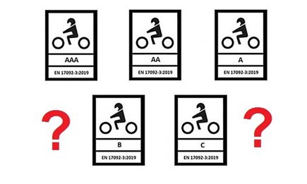 Neue Schutzstandards bei Mpotorradbekleidung